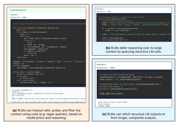 Breaking the Context Window: How Recursive Language Models Handle ...